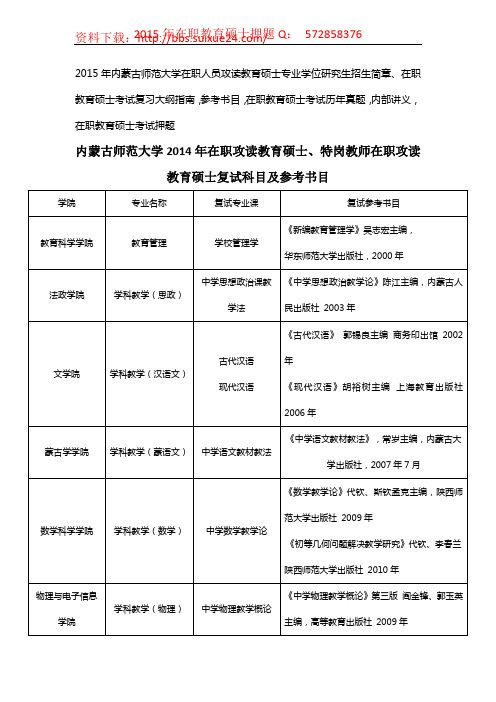 内蒙古师范大学在职人员攻读教育硕士专业学位研究生招生简章、考试大纲指南考试真题 参考书目内部讲义押题