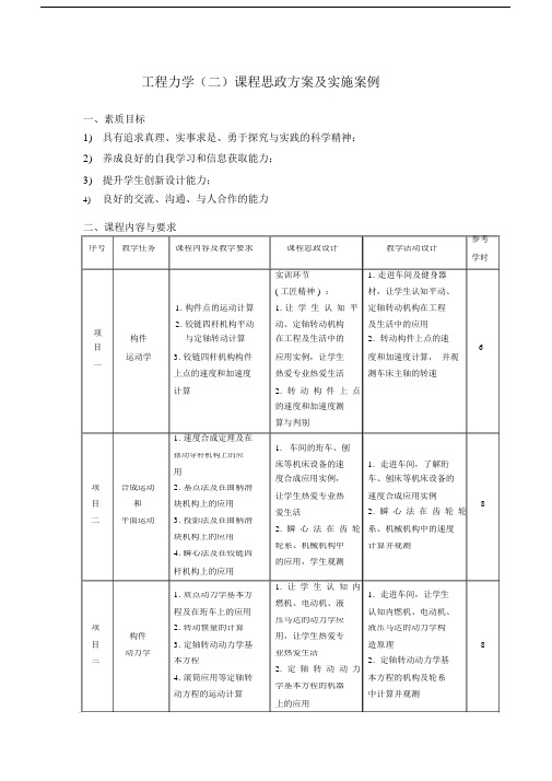 课程思政实施方案及实施学习案例.doc