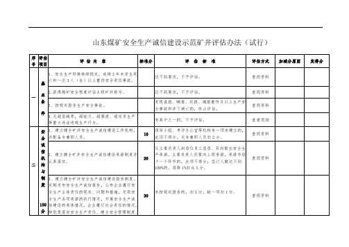 诚信建设评估标准