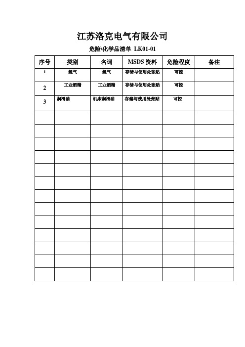 危化品MSDS表