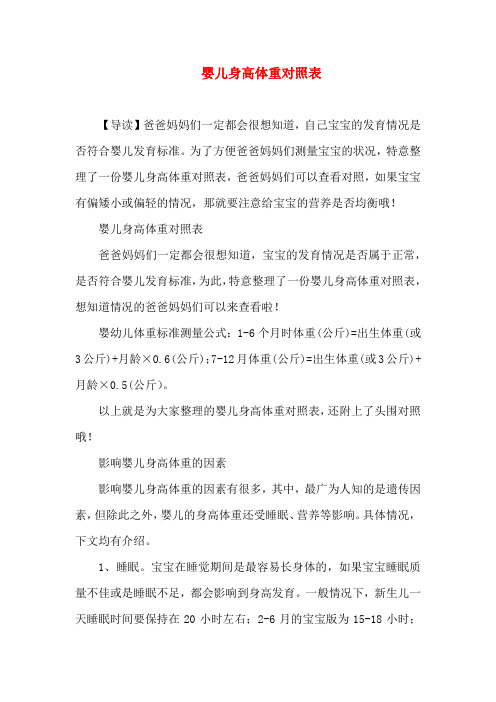 0-1岁育儿-婴儿身高体重对照表