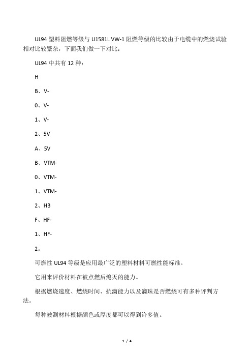 电缆阻燃等级的区别VW-1与94-V0