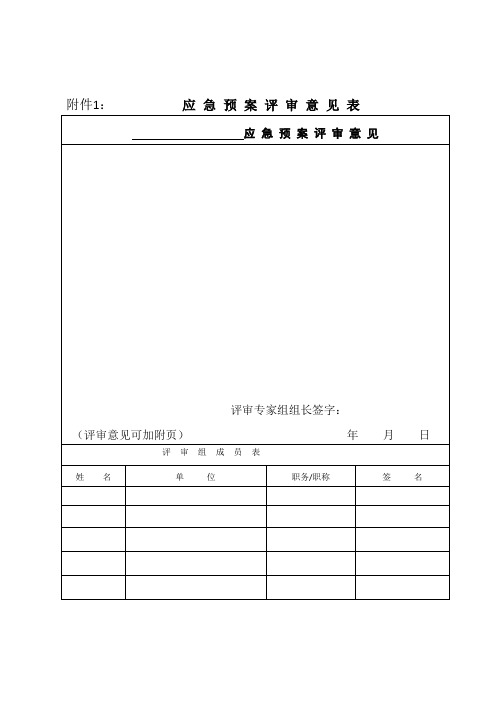 应急预案评审意见表应急预案评审意见