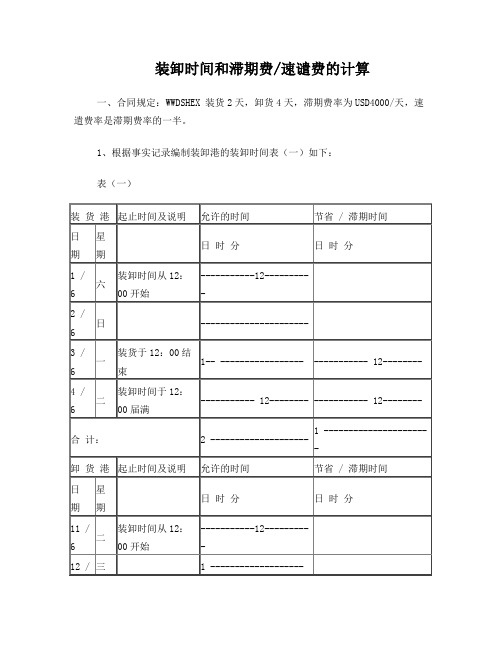 装卸时间和滞期费的计算