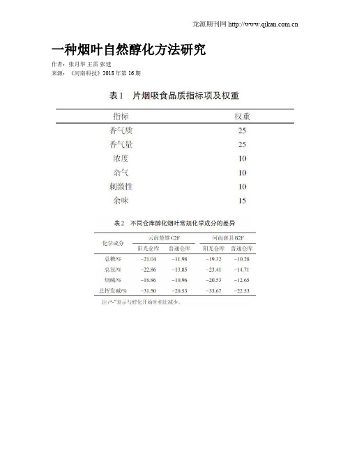 一种烟叶自然醇化方法研究