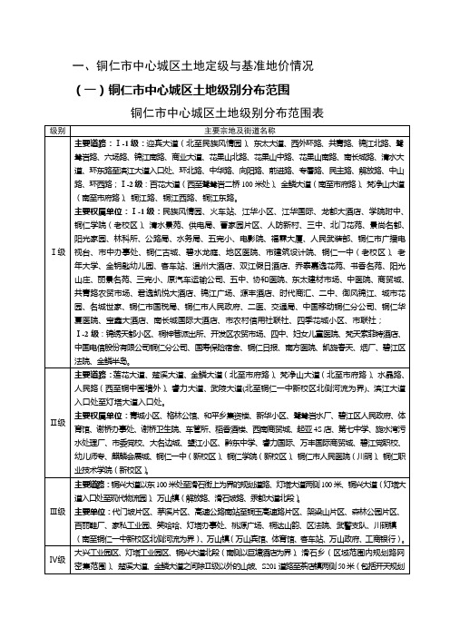 铜仁中心城区土地定级与基准地价情况