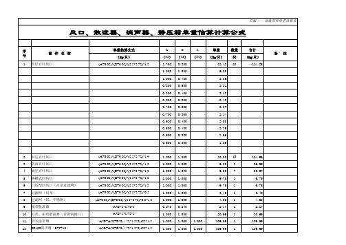 风口重量 消声器 静压箱重量计算 