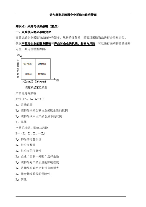 中级经济师商业-第六章商品流通企业采购与供应管理知识点