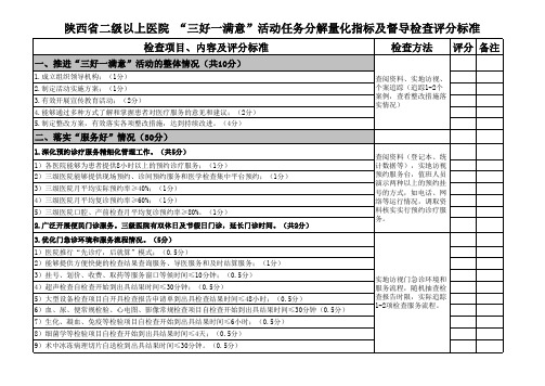 2013年三好一满意活动督导检查内容及评分标准