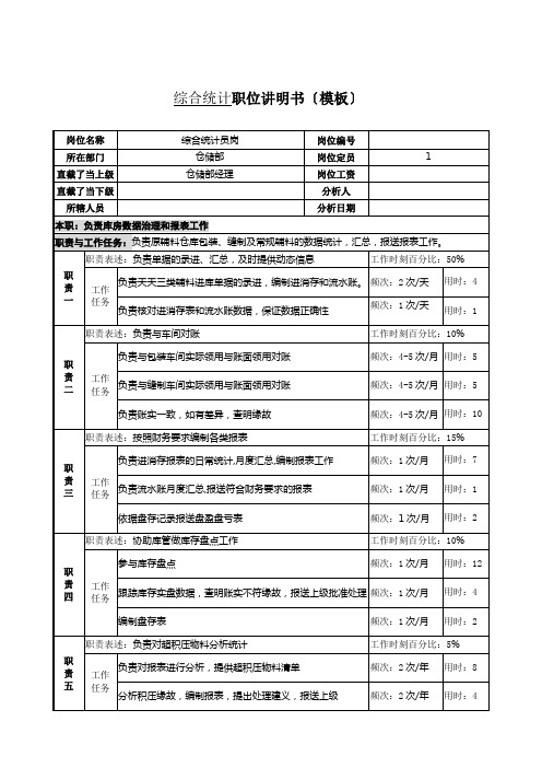 某服装生产企业计划部综合统计职位说明书