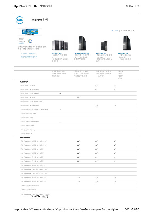 OptiPlex 380.390.790.990MT比较,来自DELL官方