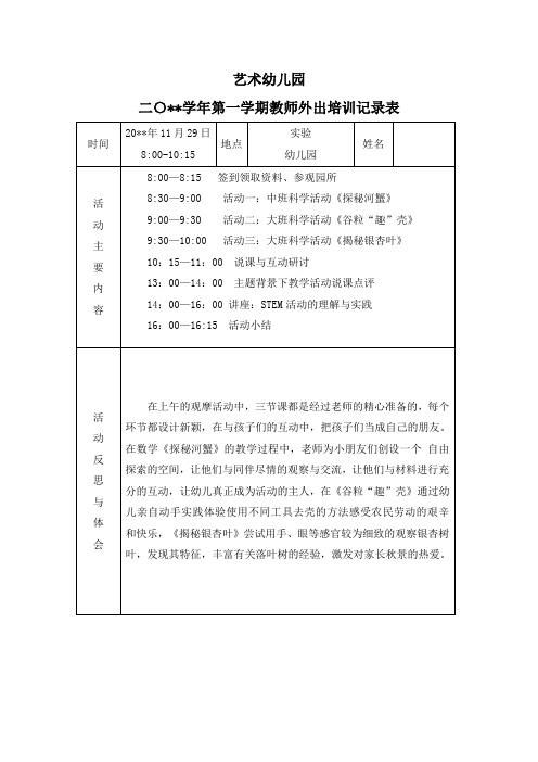 教师外出培训记录表