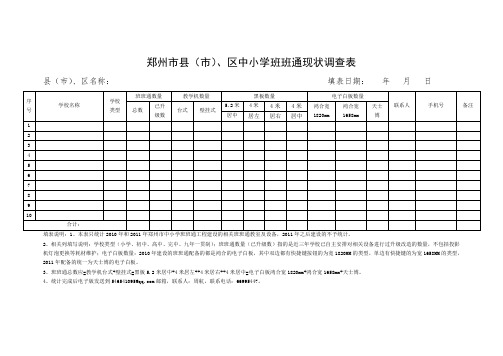 郑州市县(市)、区中小学班班通现状调查表