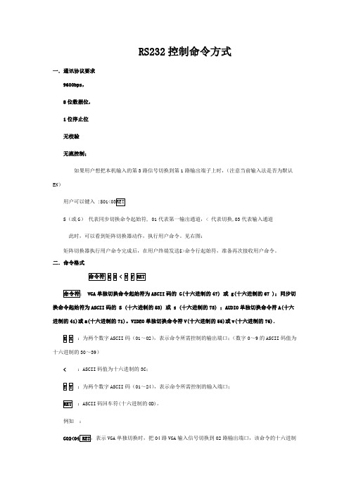 RS232控制命令方式