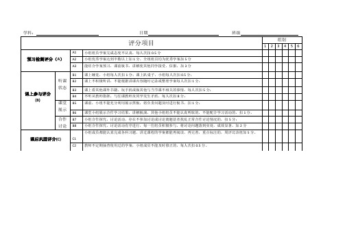 学生小组合作学习教师评价表格1