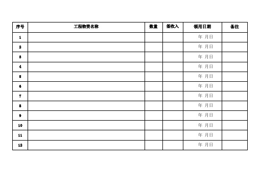 工程物资领用台账