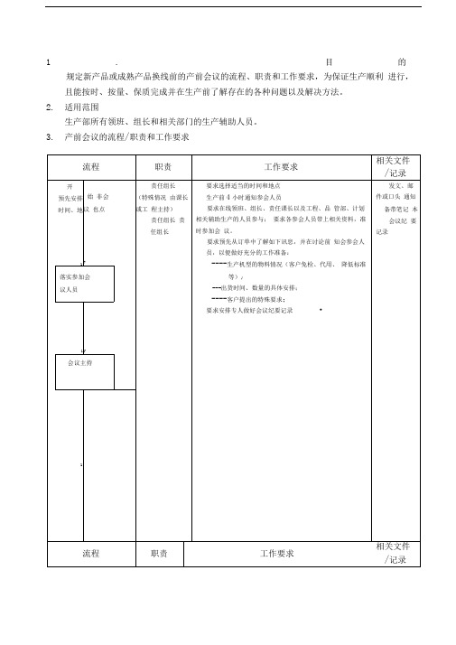 产前会议工作流程