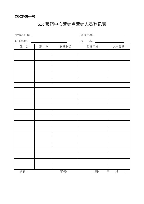 公司营销类常用表格