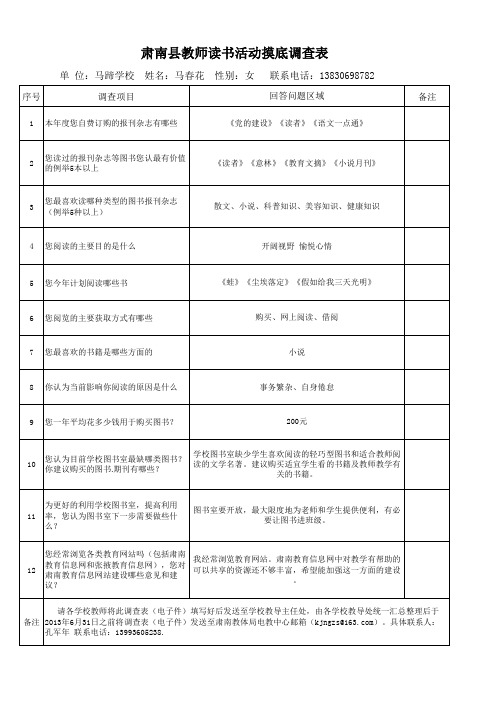 肃南县教师读书活动问卷调查表(马春花)