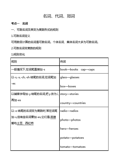 名词、代词、冠词