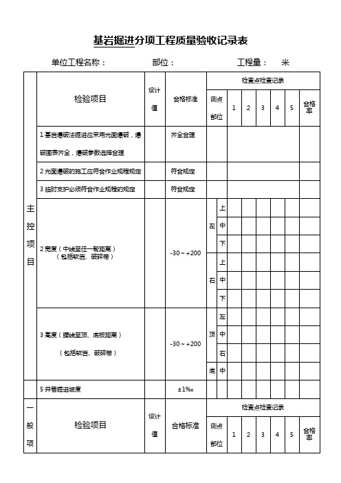 煤矿井巷工程验收表(大全)学习资料