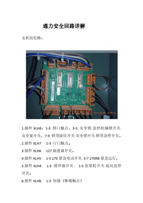 通力安全回路详解带图