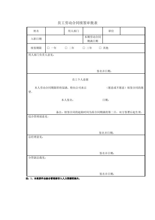 劳动合同续签审批表