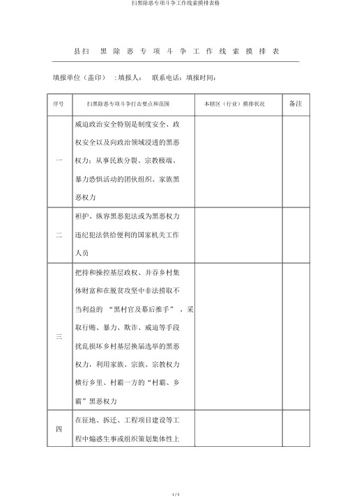 扫黑除恶专项斗争工作线索摸排表格