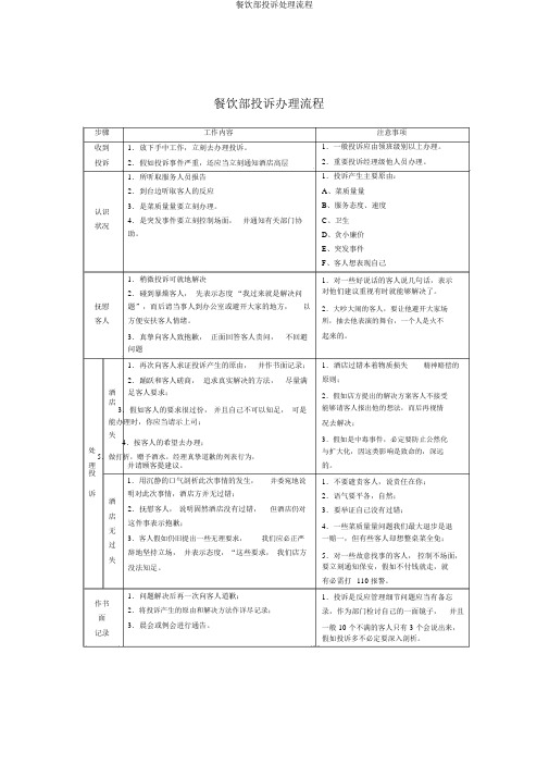 餐饮部投诉处理流程