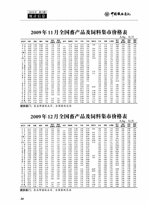 2009年12月全国畜产品及饲料集市价格表