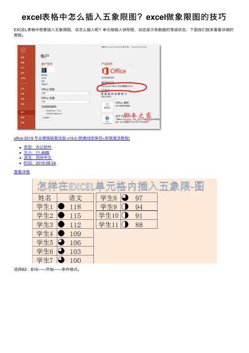 excel表格中怎么插入五象限图？excel做象限图的技巧