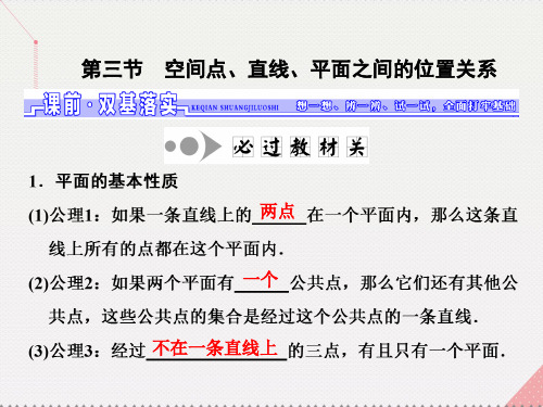 三维设计江苏专用高三数学一轮总复习第八章立体几何第三节空间点直线平面之间的位置关系课件理