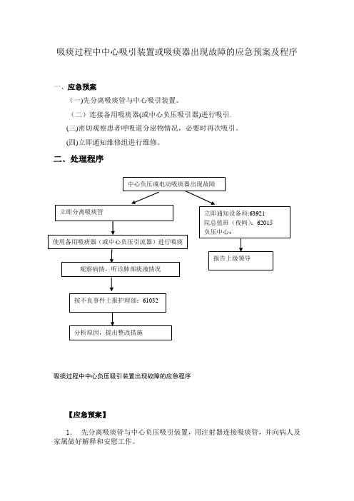 中心负压或吸痰器故障应急预案