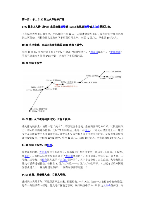 太白攻略