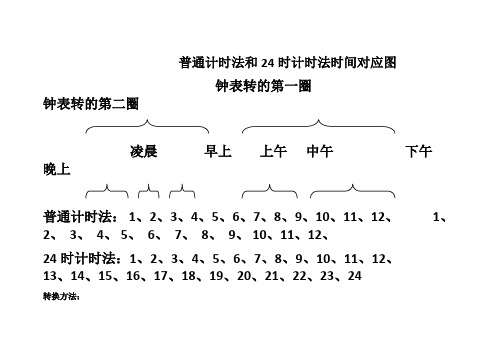 普通计时法和24时计时法时间对应图及转换方法