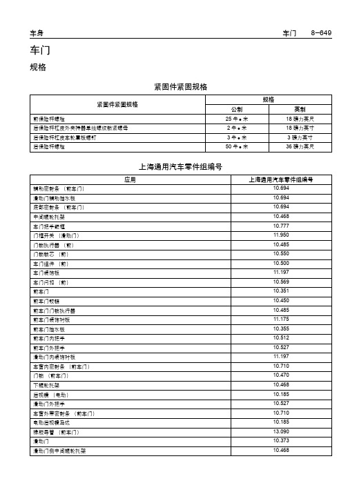 别克GL8维修手册：    车门