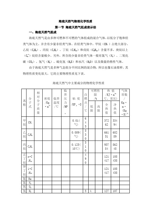 天然气物理化学性质