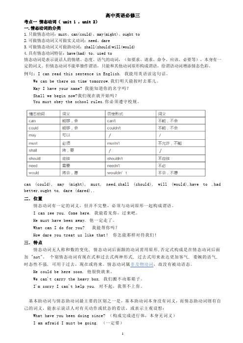 人教版高中英语必修3 五个单元语法知识点汇总