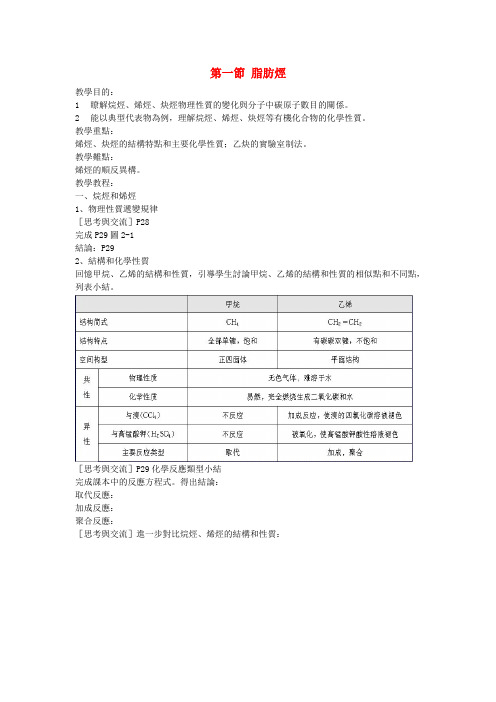 新人教版高中化学教案-脂肪烃教案 (1)