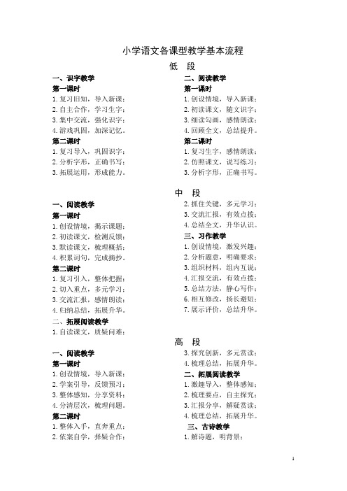 小学语文各课型教学基本流程