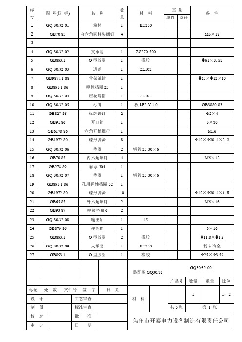 装配图明细表