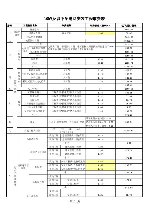 2006定额取费表