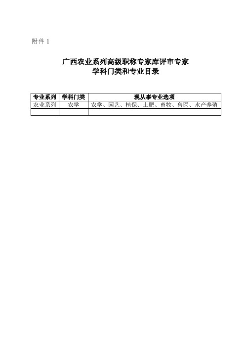 广西农业系列高级职称专家库评审专家