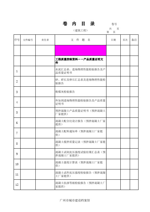 广东省统表档案馆卷内目录