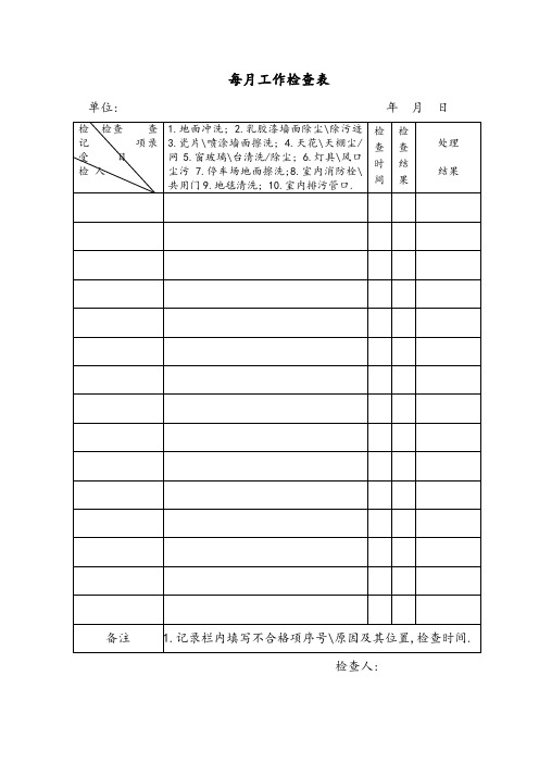 每月工作检查表.doc