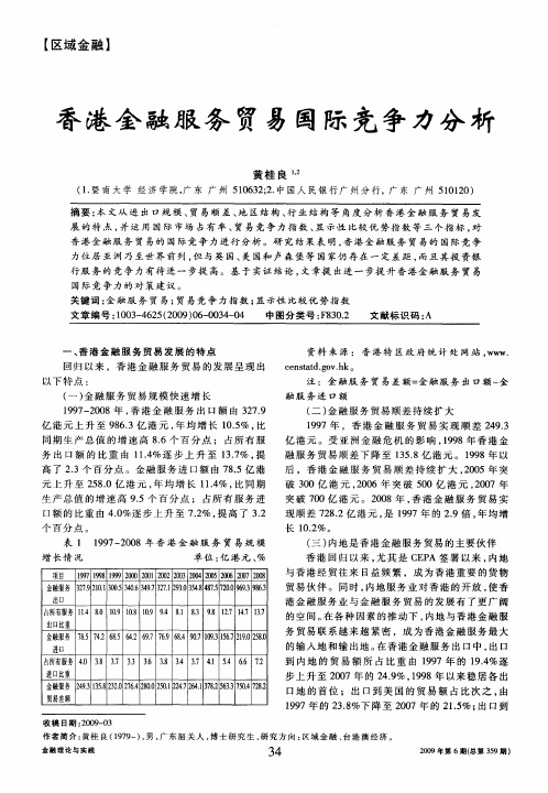 香港金融服务贸易国际竞争力分析