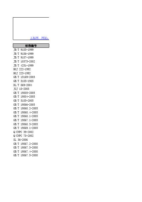 ICS国际标准分类目录之