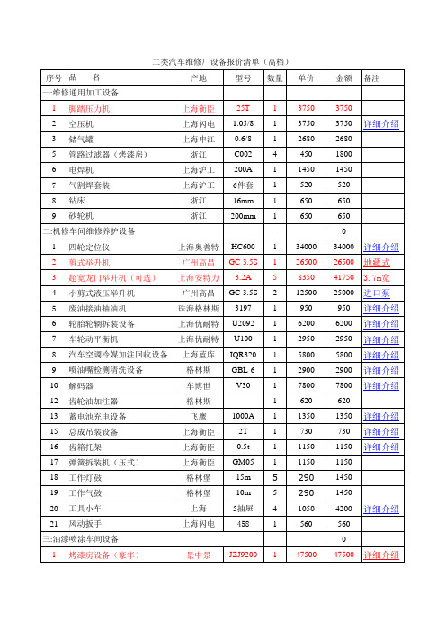 二类汽车维修_厂_设备_报价清单(高档)(1)