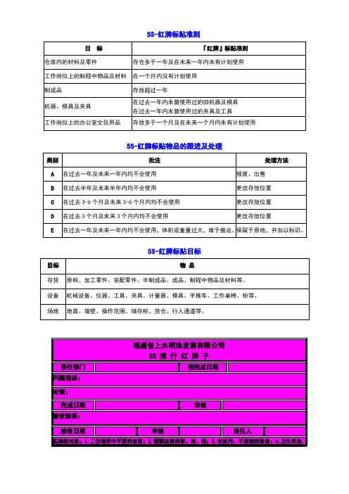 5S红牌作战