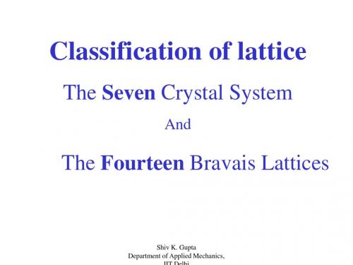 Lattice Classification 晶体晶格种类